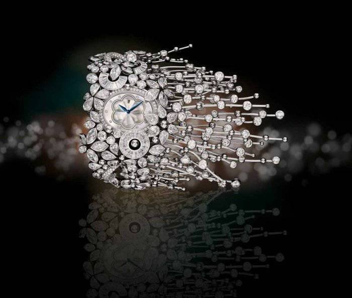 Piaget
